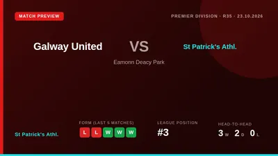 St Patrick's Athletic, third in the Premier Division, visit Eamonn Deacy Park on Friday aiming to halt a damaging...